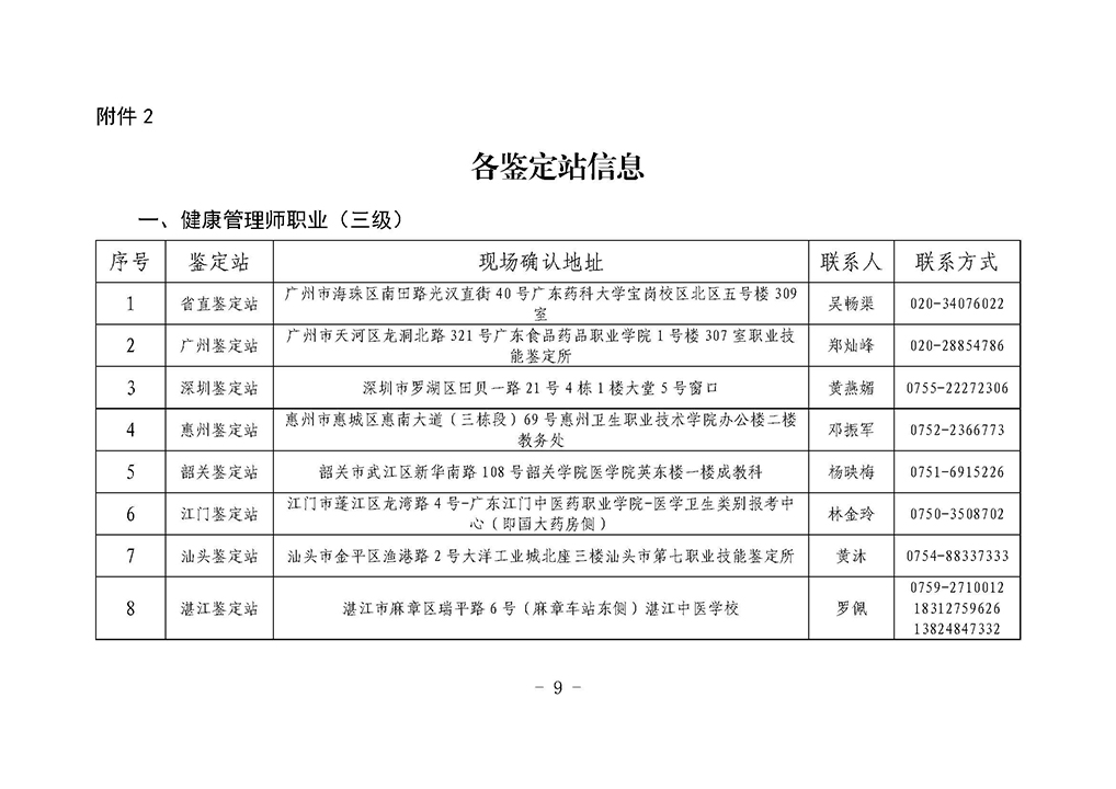 20年衛(wèi)生健康報(bào)名_頁(yè)面_09.jpg