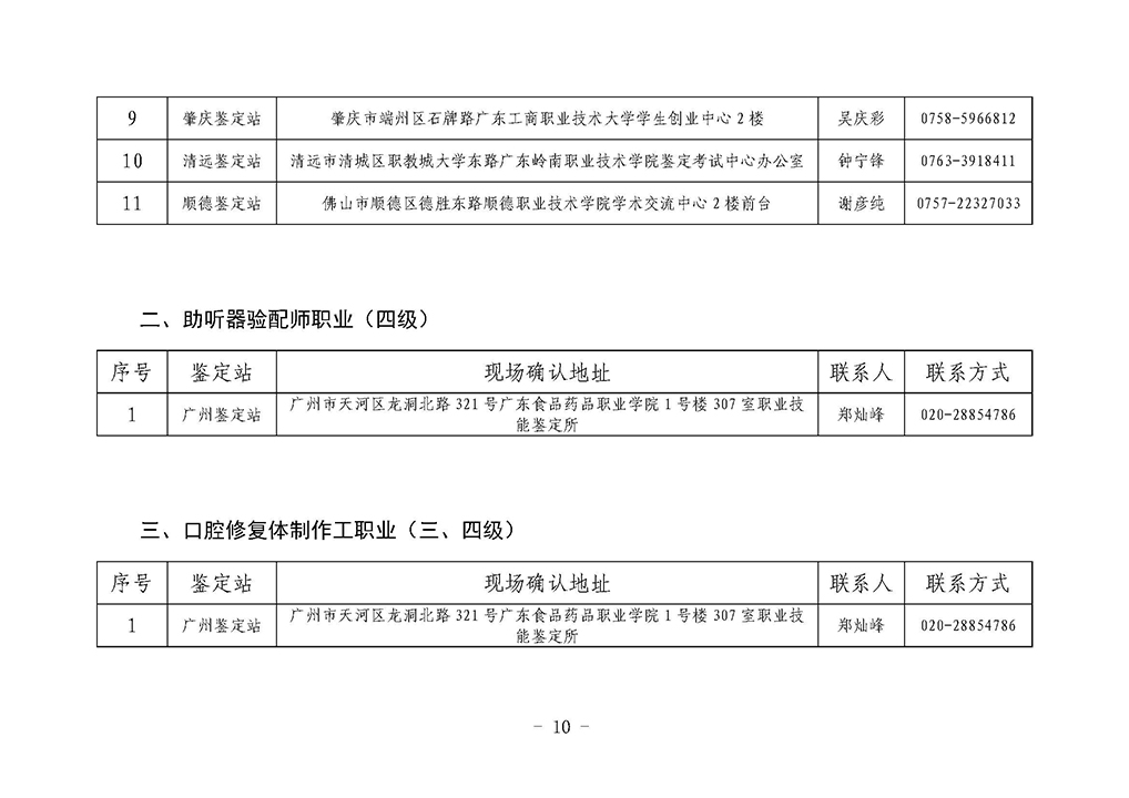 20年衛(wèi)生健康報(bào)名_頁(yè)面_10.jpg