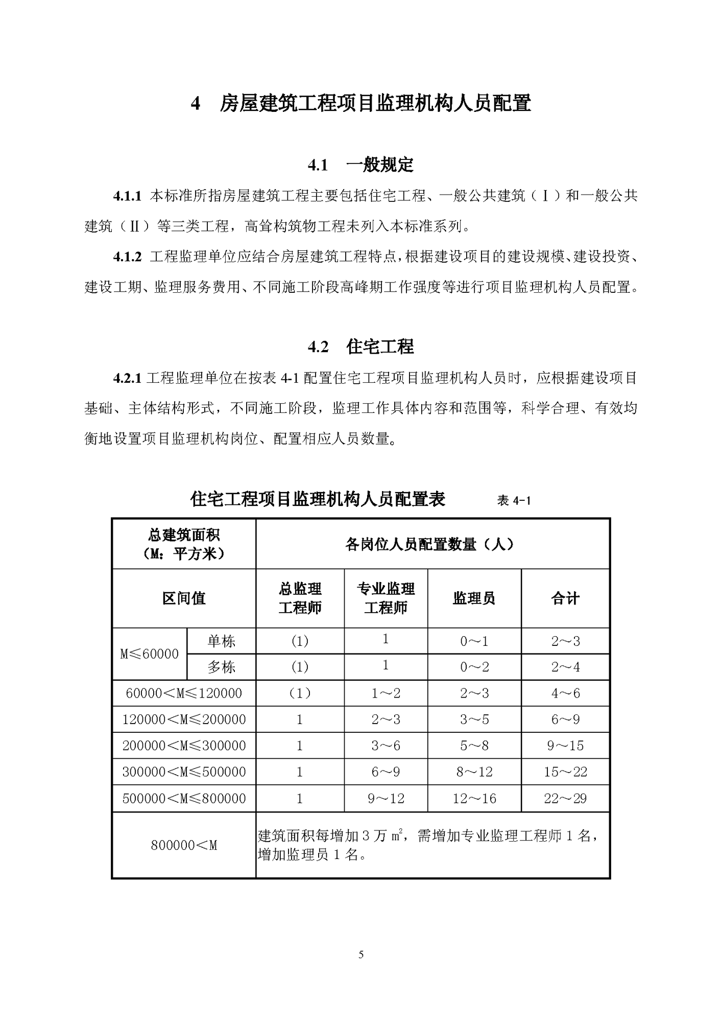 項(xiàng)目監(jiān)理機(jī)構(gòu)人員配置標(biāo)準(zhǔn)（試行）（房屋建筑工程部分）_頁面_07.png